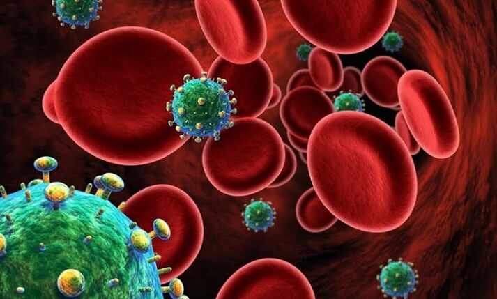 viruses in the body as a cause of the development of prostatitis